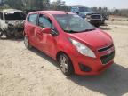 CHEVROLET - SPARK