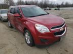 CHEVROLET - EQUINOX