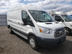 FORD - TRANSIT CONNECT