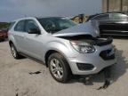 CHEVROLET - EQUINOX