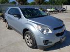 CHEVROLET - EQUINOX