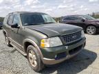 FORD - EXPLORER