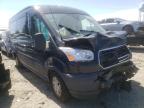 FORD - TRANSIT CONNECT