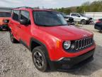 JEEP - RENEGADE