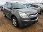 CHEVROLET - EQUINOX