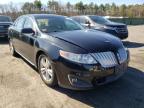 LINCOLN - MKS