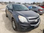 CHEVROLET - EQUINOX