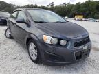 CHEVROLET - SONIC