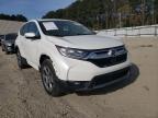 HONDA - CRV