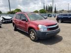 CHEVROLET - EQUINOX