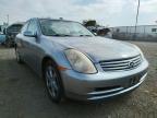 INFINITI - G35