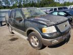 FORD - EXPEDITION