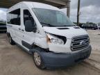 FORD - TRANSIT CONNECT