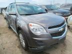 CHEVROLET - EQUINOX