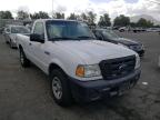 FORD - RANGER