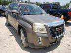 GMC - TERRAIN