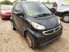 SMART - FORTWO