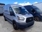 FORD - TRANSIT CONNECT