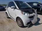 SMART - FORTWO