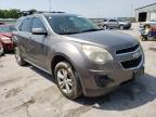 CHEVROLET - EQUINOX