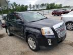 GMC - TERRAIN