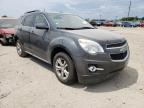 CHEVROLET - EQUINOX