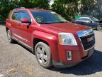 GMC - TERRAIN