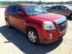 GMC - TERRAIN