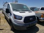 FORD - TRANSIT CONNECT