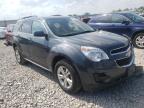 CHEVROLET - EQUINOX