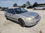 HONDA - CIVIC