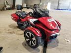 CAN-AM - SPYDER