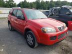 SATURN - VUE