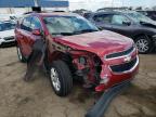 CHEVROLET - EQUINOX