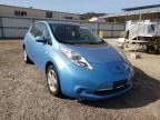 NISSAN - LEAF