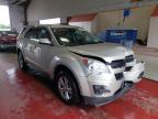 CHEVROLET - EQUINOX