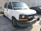 CHEVROLET - EXPRESS