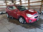 CHEVROLET - EQUINOX