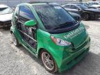 SMART - FORTWO