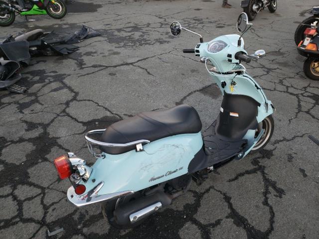 Skuter SYM Fiddle 50cc характеристики