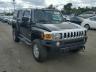 HUMMER - H3
