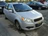 CHEVROLET - AVEO