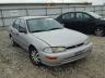 GEO - PRIZM