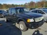 FORD - RANGER