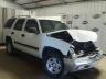 CHEVROLET - TAHOE