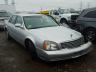 CADILLAC - DEVILLE