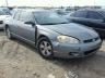 CHEVROLET - MONTE CARLO