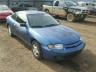 CHEVROLET - CAVALIER