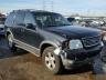 FORD - EXPLORER