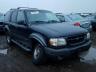 FORD - EXPLORER